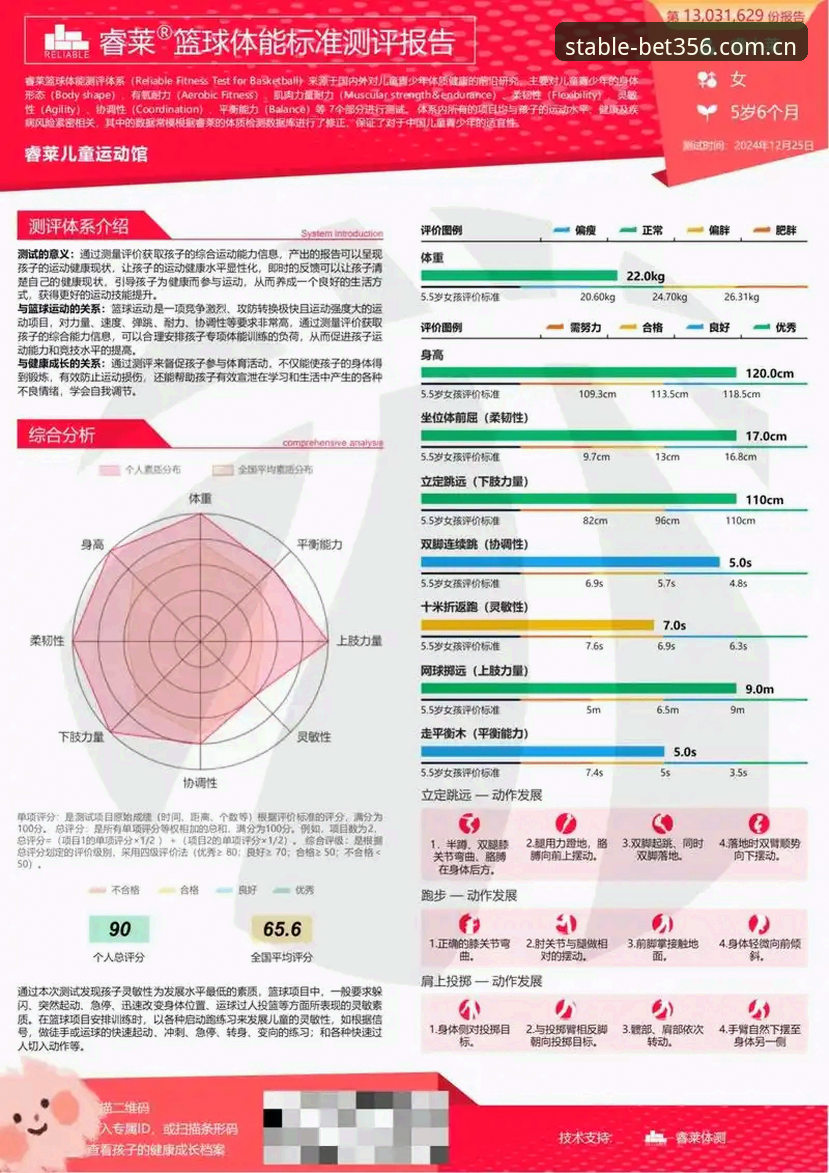 3个实操误区：体育在线官网赛事数据评测前必看的避坑清单